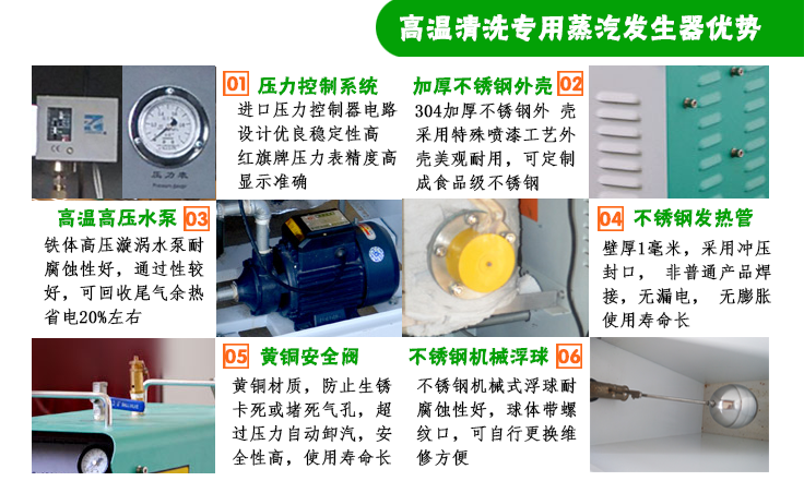 3-12kg/h高溫清洗小型蒸汽發(fā)生器細(xì)節(jié)