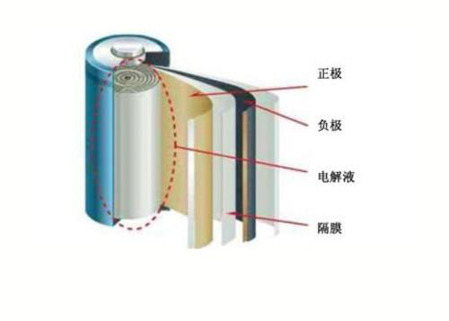 電解液保溫蒸汽發(fā)生器如何運(yùn)用？河北保定5臺(tái)聯(lián)用效果不一般！